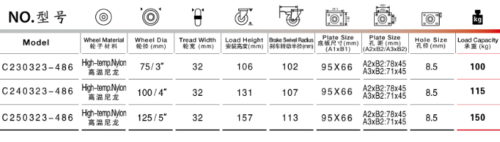 環(huán)衛(wèi)垃圾箱的定向腳輪